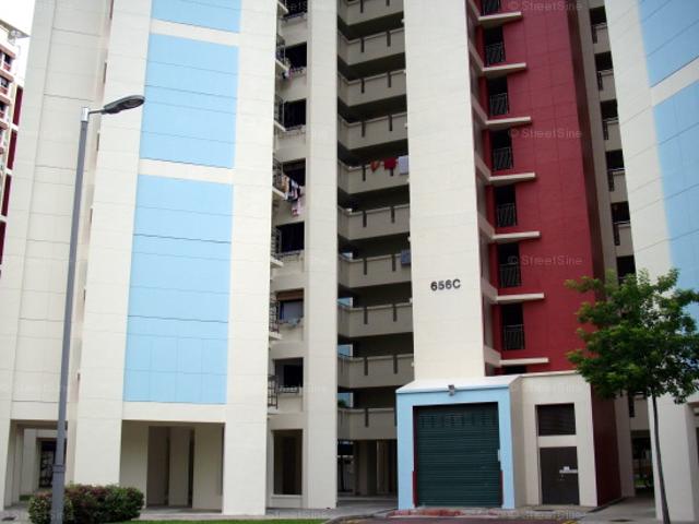 Jurong West Street 61 Jurong West, HDB Executive