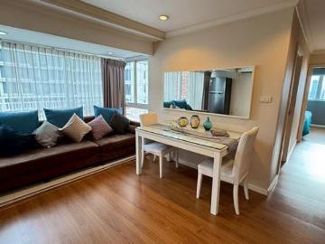 ขายคอนโด แกรนด์ พาร์ควิว อโศก