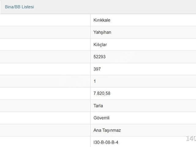 Kırıkkale Yahşihan Tek Tapu 7.820 m Satılık Arsa