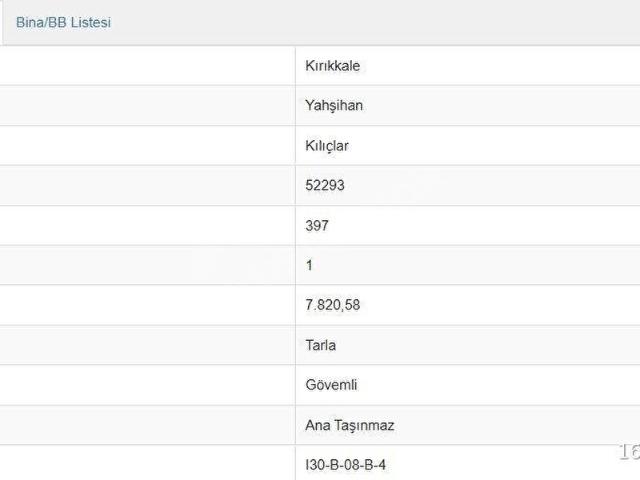 Kırıkkale Yahşihan Tek Tapu 7.820 m Satılık Arsa