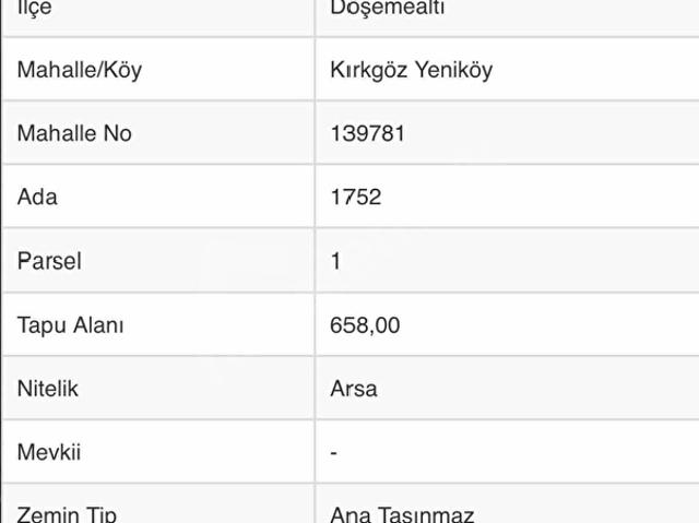Kırkgöz Yeniköy Çevresi Duvarlı 658 m İmarlı Arsa