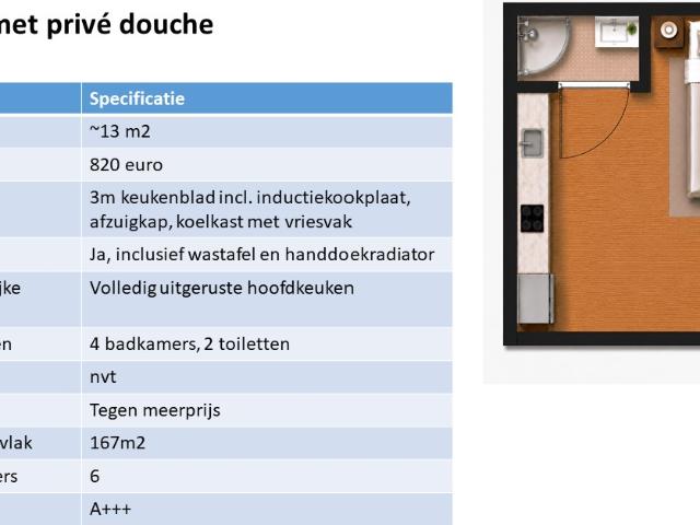 Kamer Amsterdam met kitchenette en inschrijving