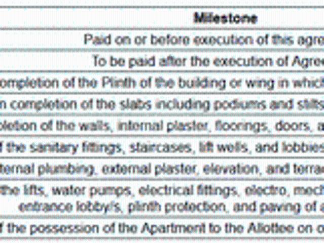 Kandivali West 3 BHK Apartment For Sale Mumbai