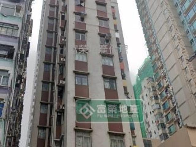 康寶大廈 #3671 售盤樓盤詳細資料
