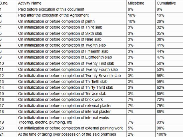 Kanjurmarg East 1 BHK Apartment For Sale Mumbai