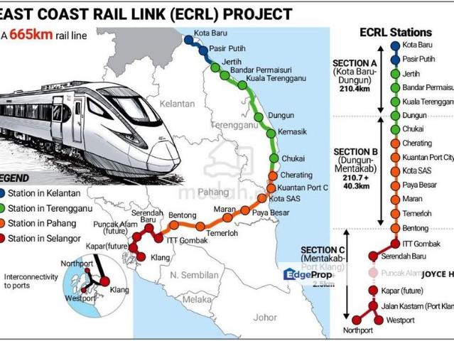KAPAR BESTARI ZONE INNOVATION PARK