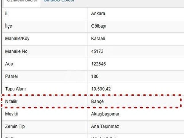 KARAALİDE ELEKTİRİK SU TEL ÖRGÜLÜ 250M HOBİ BAHÇESİ
