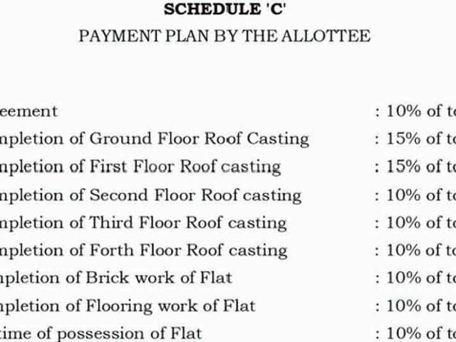 Kasba 2 BHK Apartment For Sale Kolkata