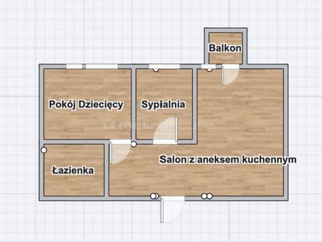 Katowice, Os. Paderewskiego, Sikorskiego