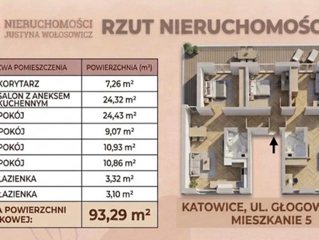 Katowice, Piotrowice Ochojec, Piotrowice, Głogowska