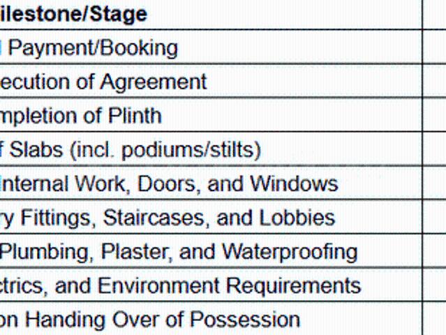Katraj 2 BHK Apartment For Sale Pune