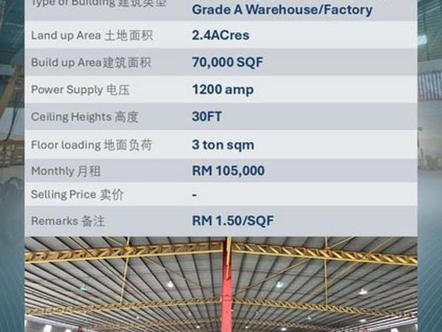 KAW INDUSTRI TELOK GONG