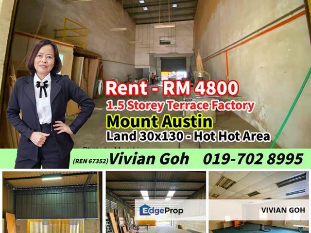 Kawasan Perindustrian Mount Austin