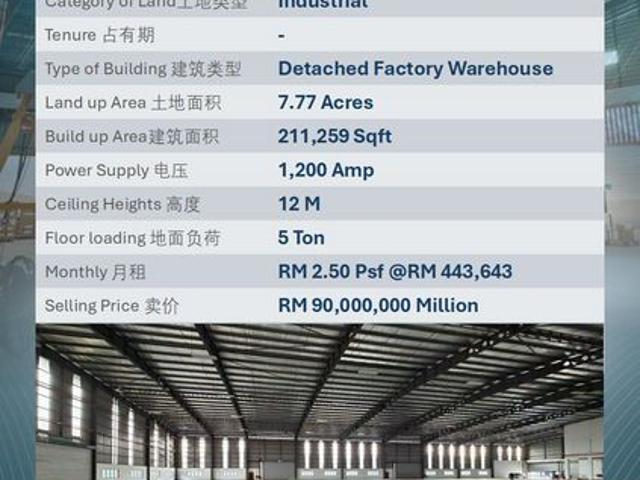Kawasan Perindustrian Nilai