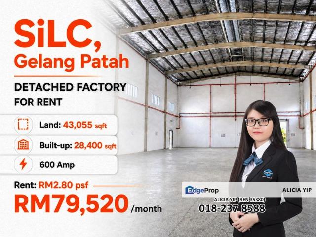 Kawasan Perindustrian SILC