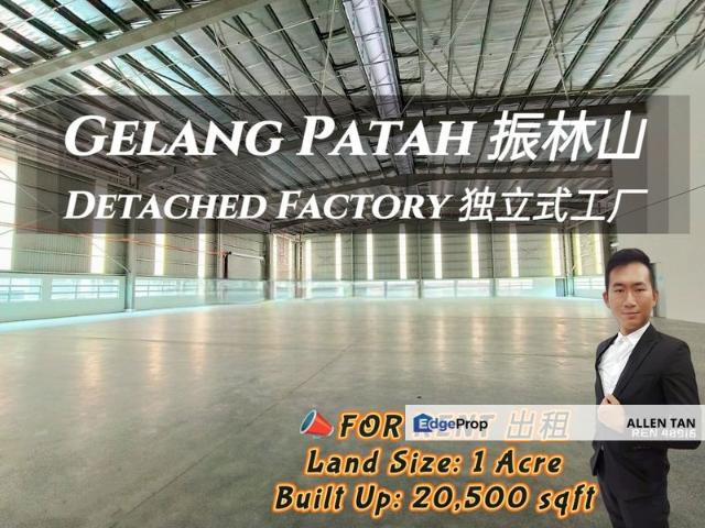 Kawasan Perindustrian SILC