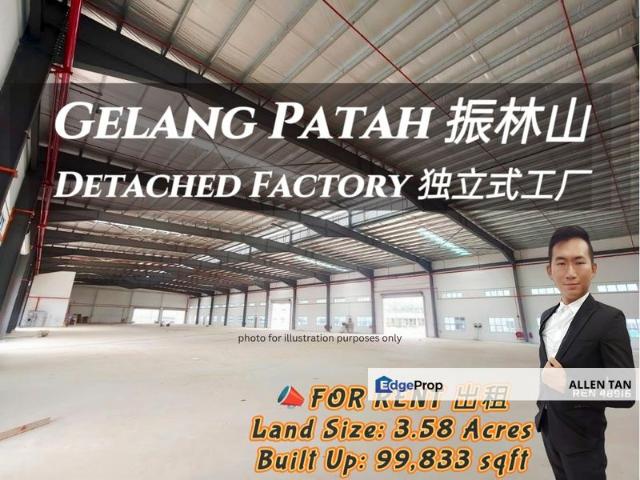 Kawasan Perindustrian SILC