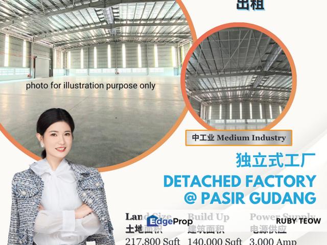 Kawasan Perindustrian Pasir Gudang