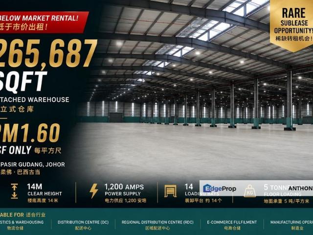 Kawasan Perindustrian Pasir Gudang