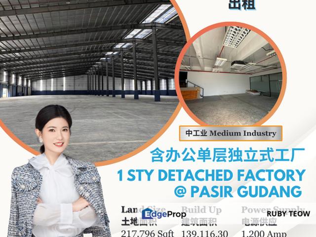 Kawasan Perindustrian Pasir Gudang