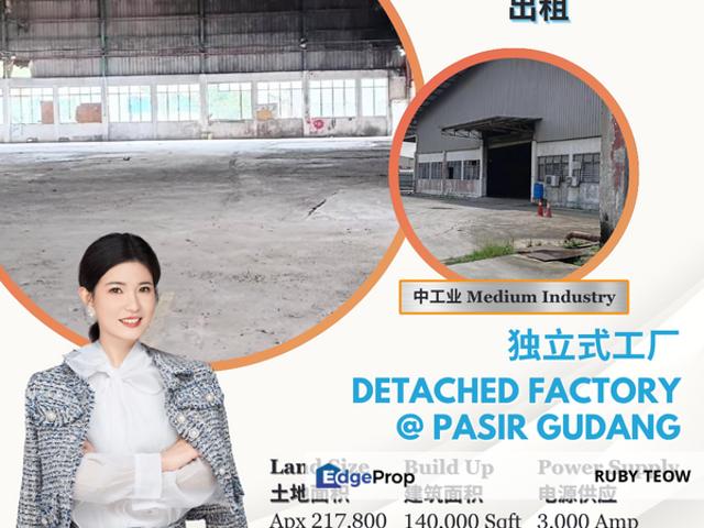Kawasan Perindustrian Pasir Gudang
