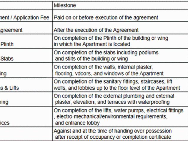 NHC One,Khadewadi 2 BHK Apartment For Sale Pune