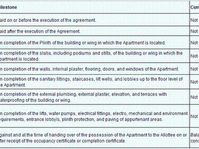 Kharadi 2 BHK Apartment For Sale Pune