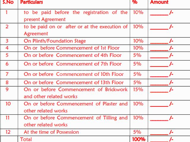 Kharadi 3 BHK Apartment For Sale Pune