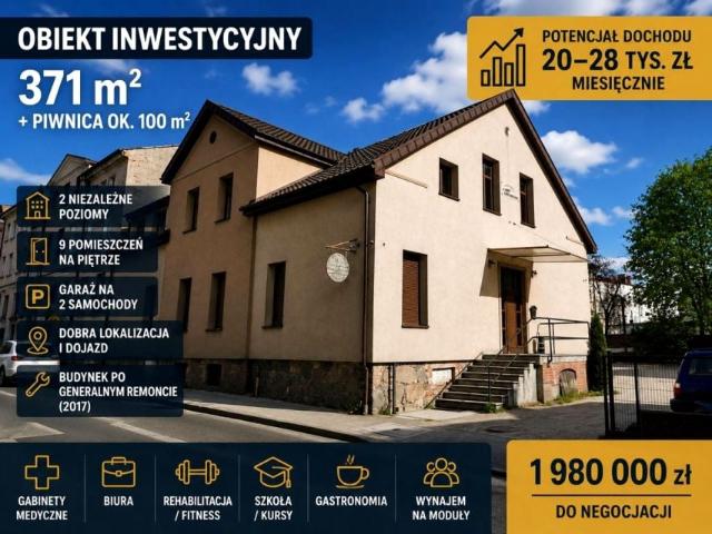 Kilińskiego 471 m², Słupsk