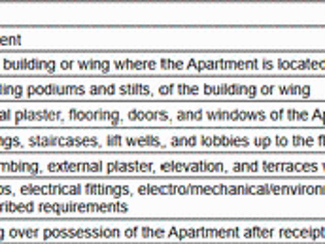 Kiwale 2 BHK Apartment For Sale Pune