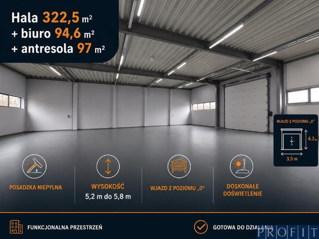 Komercyjne magazyn na wynajem