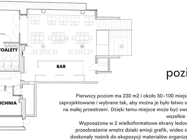 Komercyjne lokal na sprzedaż, Warszawa, Wola