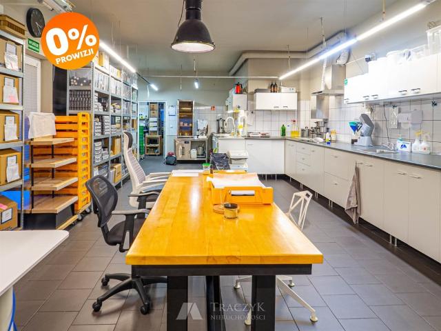 Komercyjne lokal na wynajem