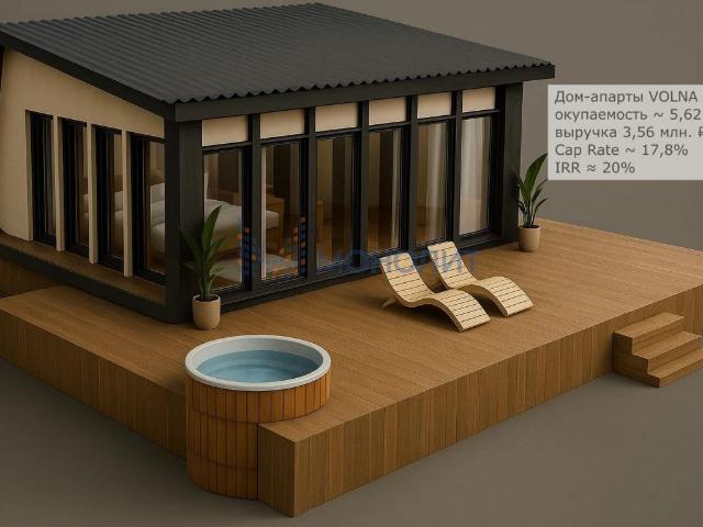 коммерческая 36 m2 Федурино