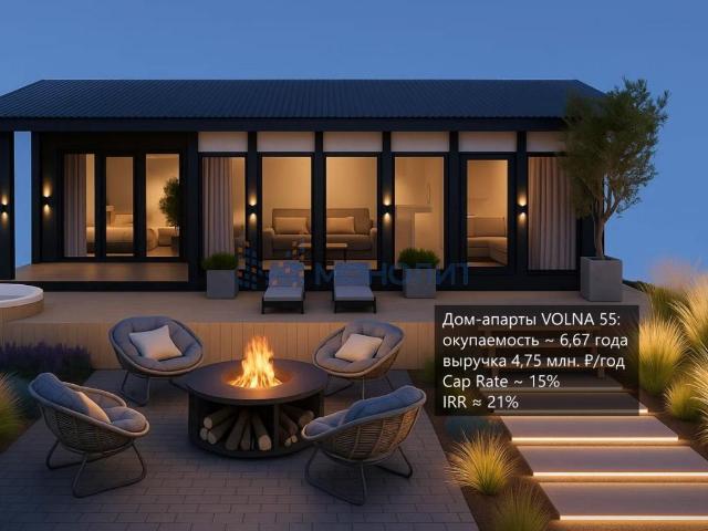 коммерческая 55 m2 Федурино