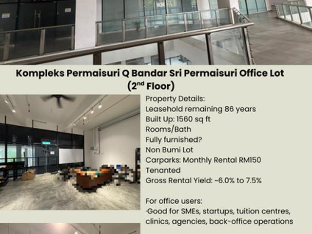KOMPLEKS PERMAISURI Q