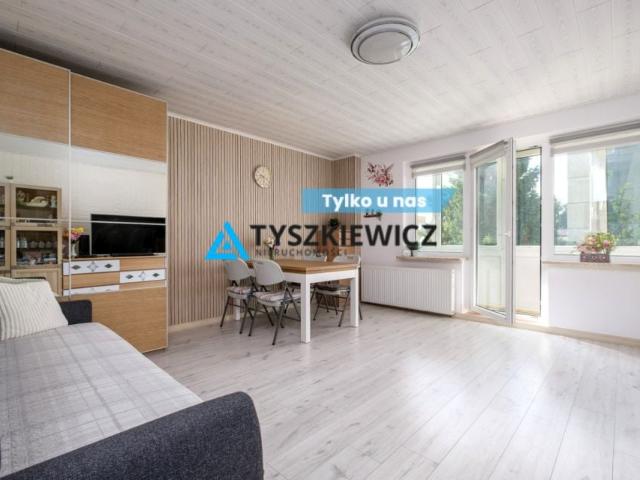 Kolendrowa 73,90 m², Gdynia