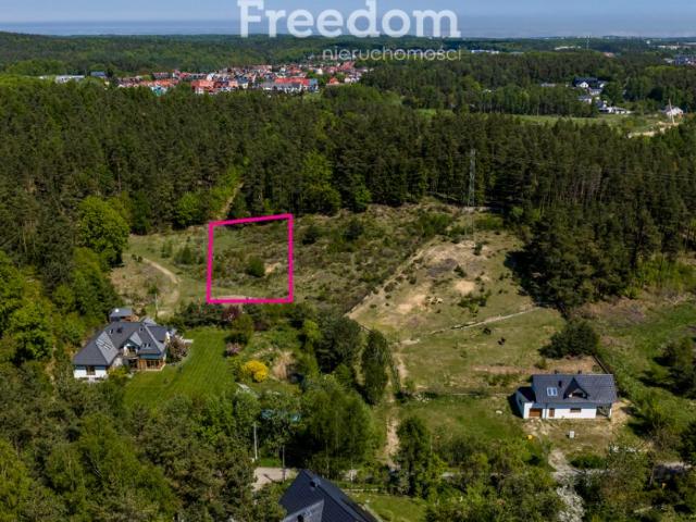 Kolonia 1 485 m², Gdynia