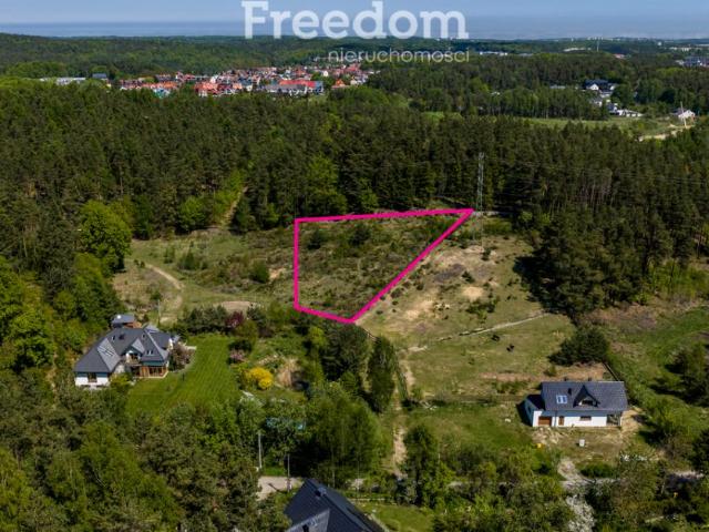 Kolonia 2 234 m², Gdynia
