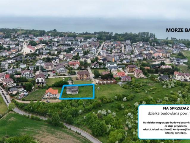 Kopalniana 1 992 m², Chłapowo