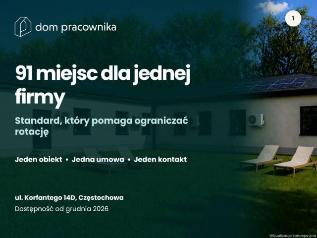 Korfantego 675 m², Częstochowa
