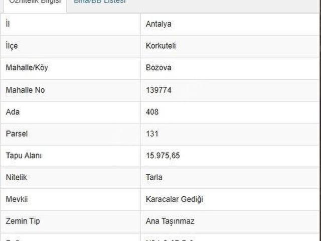 Korkuteli Bozovada Asfalta Sıfır Acil Kelepir Tarla