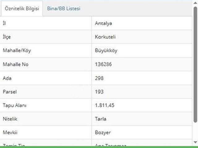 KORKUTELİ BÜYÜKKÖY MAHALLESİ'NDE 1811 m MÜSTAKİL TAPULU TARLA