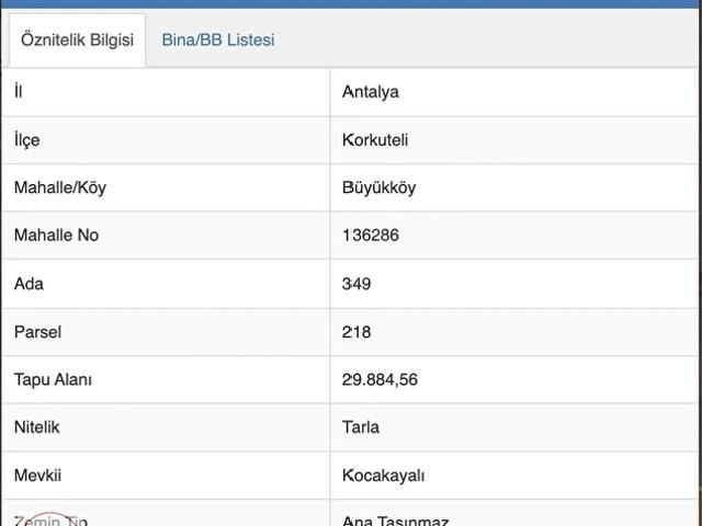 KORKUTELİ BÜYÜKKÖY'DE DEĞERİNİN ALTINDA SATILIK 9.961 m YATIRIM