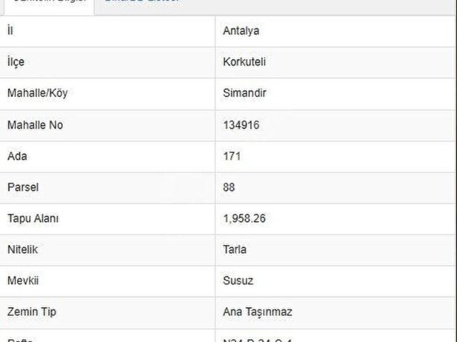 Korkuteli'nin Gözde Bölgesinde Yerleşim alanı içerisinde