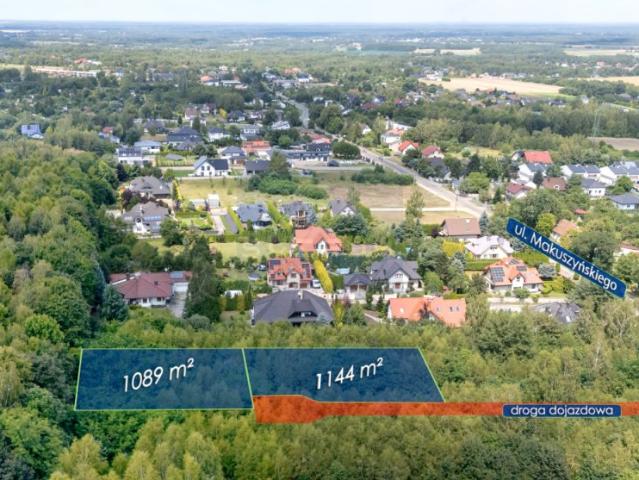Kornela Makuszyńskiego 1 144 m², Częstochowa