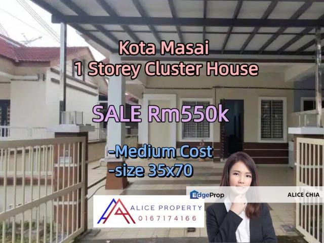 Kota Masai