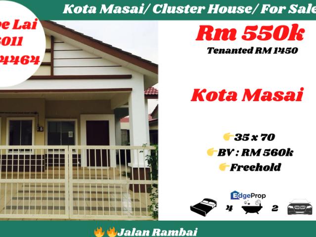 Kota Masai