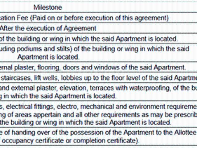 Kothrud 2 BHK Apartment For Sale Pune
