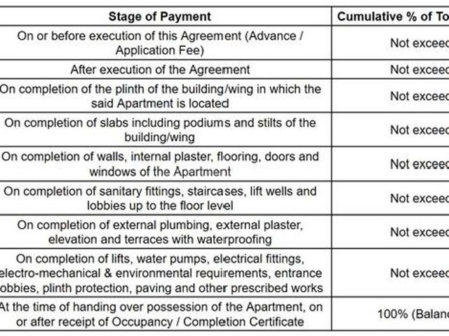 Kothrud 3 BHK Apartment For Sale Pune